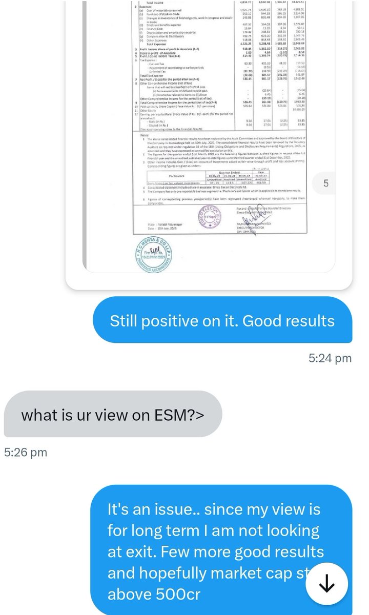 EIMCO Elecon - 4X returns  🎉

#EimcoElecon gave a good opportunity to accumulate when it was under ESM

When someone asked me : Isn't it  an ESM stock?? I was sure that it would cross 500cr and stay there 

Today, it's at a mcap of 1100cr 🛸