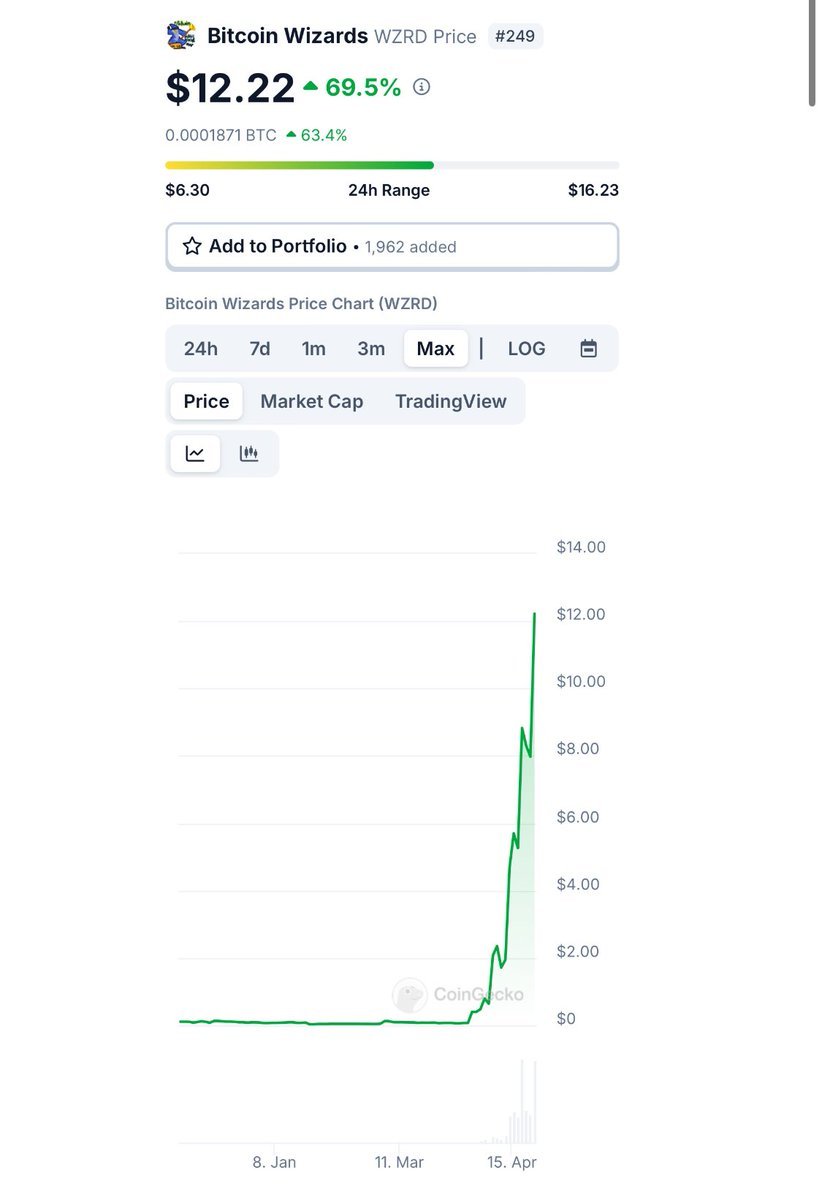 SummerTime tweet media
