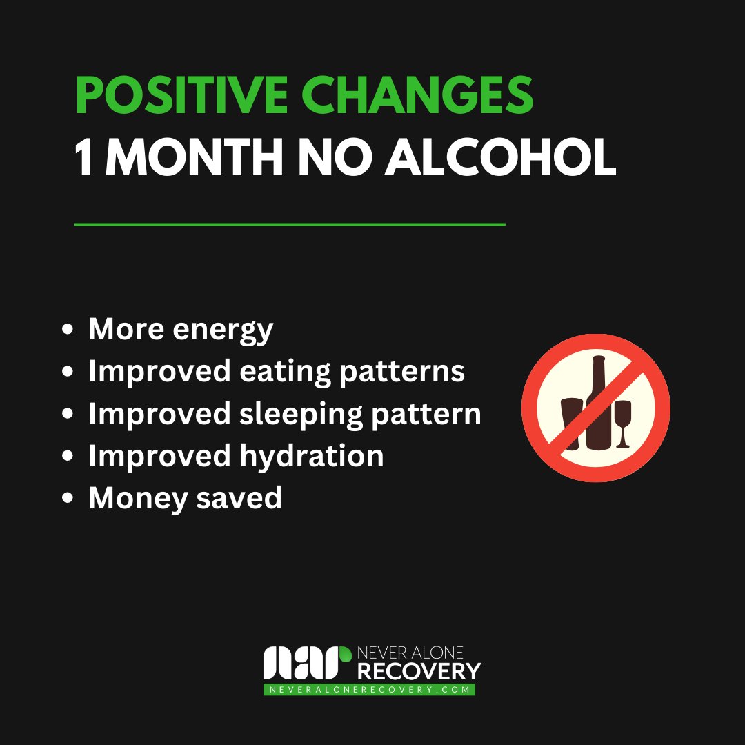 What are the positive changes you have experienced being alcohol-free?

#wedorecover #alcoholfree #alcoholawarenessmonth #neveralone #addictionrecovery #boozefree #odaat #justfortoday #sober #sobriety