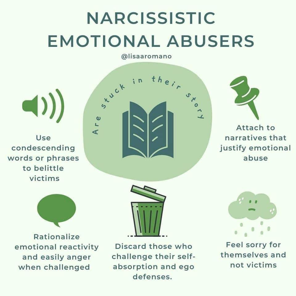 It is all about protecting their ego and truly has nothing to do with you (despite their attempts to make it all about you). 

#NarcissisticAbuse #NarcissisticAbuseRecovery #EachOneTeachOne