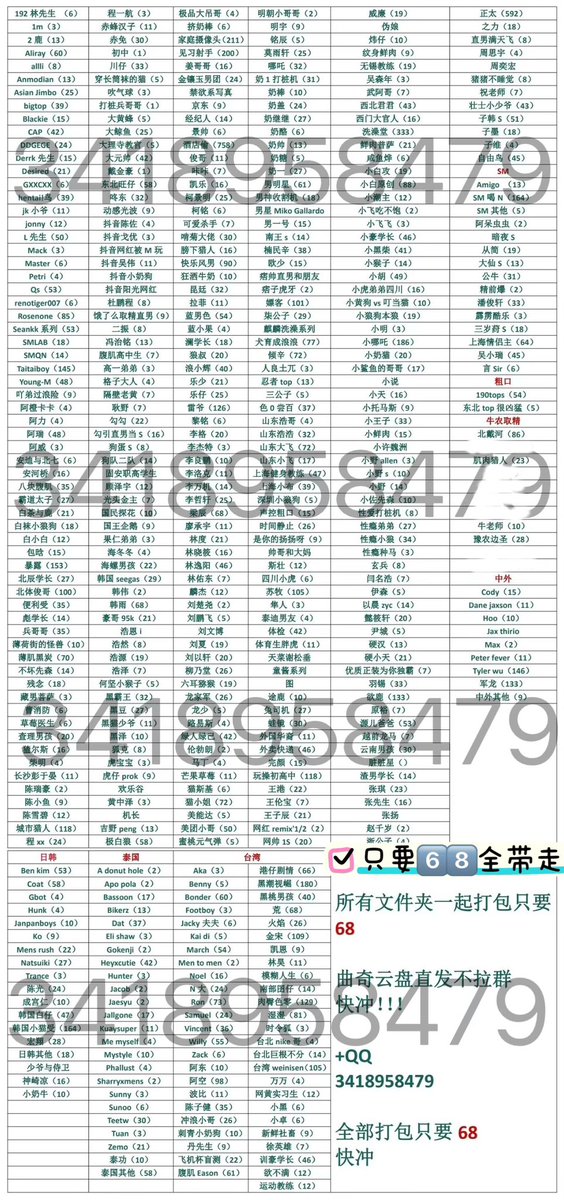 rahulr39's tweet photo. 周五狂欢
Youngm sm 边缘控制 便利受 残念 厕所偷拍 周奕宏 赤兔 mack 姜哥哥 酒店偷拍 快乐风男 乐仔 雷爷 李格 廖承宇 刘文博 美团顺丰 偷摸迷醉 南王 山东浩浩 时间静止 伪娘 彪学长 西北君君 鲜肉菩萨 小野s 羽锡 脏脏星 直男 192林先生 黑豆 台湾ron 大鲸鱼 上海小布
韩伟 浪小辉 自由鸟 倾辛 https://t.co/65hmjwKpA9