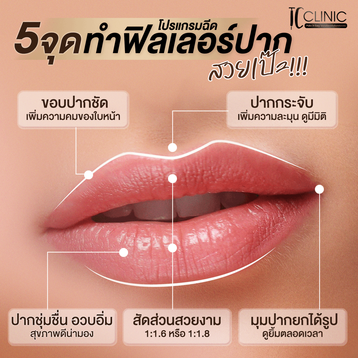TC Clinic เคหะบางพลี (@tc_bpl) / Posts / X