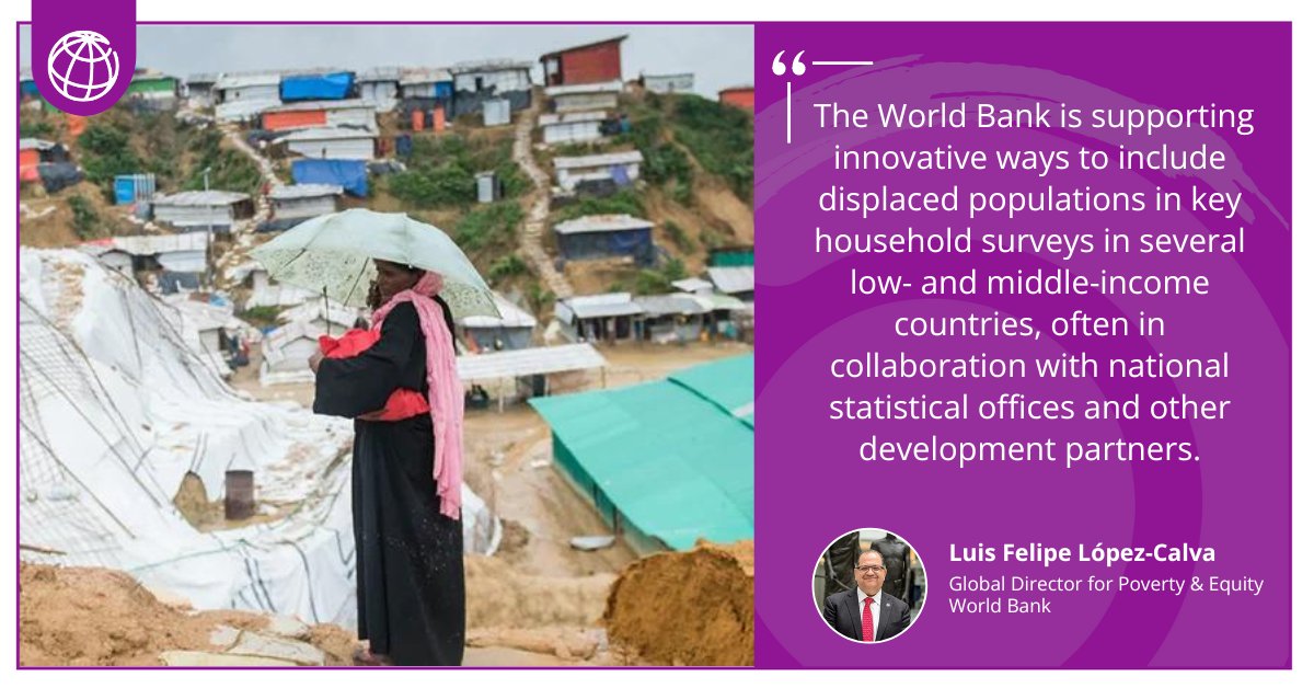 .@WBG_Poverty's @LFLopezCalva says that data-driven policies are critical to improve the lives of people impacted by forced displacement. wrld.bg/WCbw50R6NYN