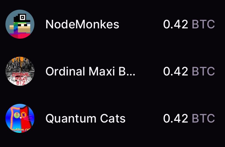 perfect balance in all things

i told you for months

stop arguing about which ordinal is 0.7% higher

they are all going so much higher you haven’t seen anything yet

all ordinals mfers are going to win, pick whichever you want just don’t be sidelined PLEASE