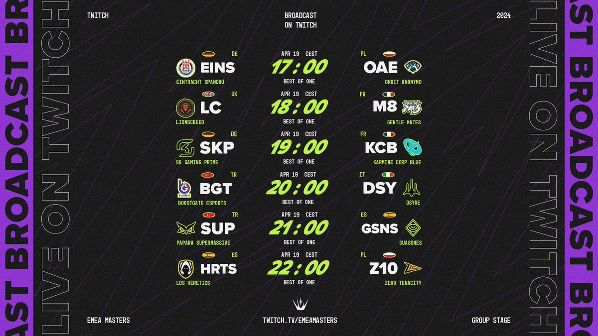 The official broadcast will be going from group to group to catch the best of the action! Here’s what matches will be highlighted on day 1 🔥 #EMEAMasters