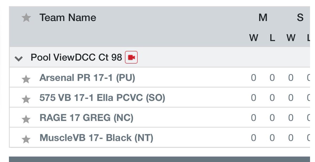 Come watch us at Lonestar this morning !! 💪🏻💪🏻 <a href="/musclevb/">Muscle Volleyball</a>