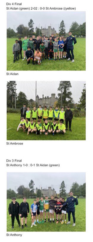 Our @gaafutureleader TY Class had our annual 1st Yr League Finals in #SentryHill 118 Participants on Front Pitch. Included are pictures of the teams. Mr McGonagle, the DL player presented the trophies.The start of another journey
