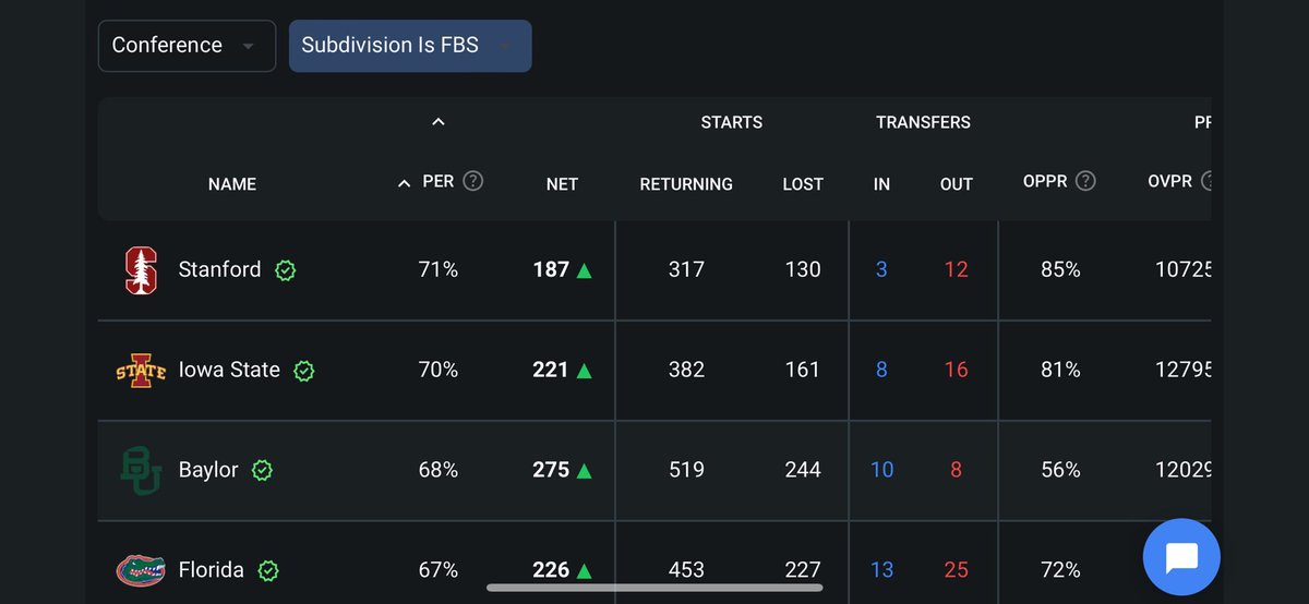 🟩🟩🟩🟩🟩⬜️⬜️⏳
logic.nextgenprospect.com