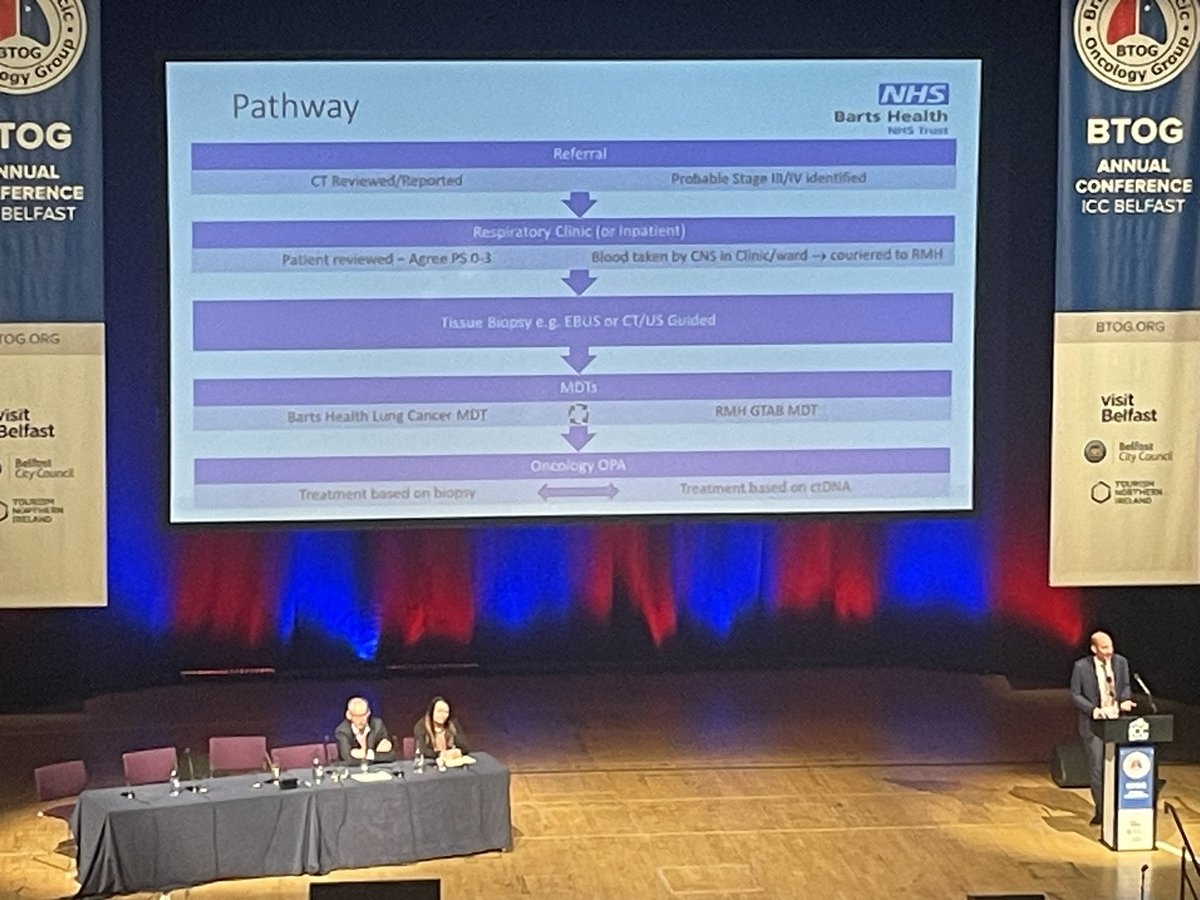 <a href="/tb_doc/">Will Ricketts 💙 🕊️</a> On ctDNA experience as a respiratory physician.  His top tip: stay for the whole GTAB, and not just your patient’s.  I concur! AIDS familiarity, demystifies the technology and aids education  <a href="/BTOGORG/">BTOG</a> #BTOG24