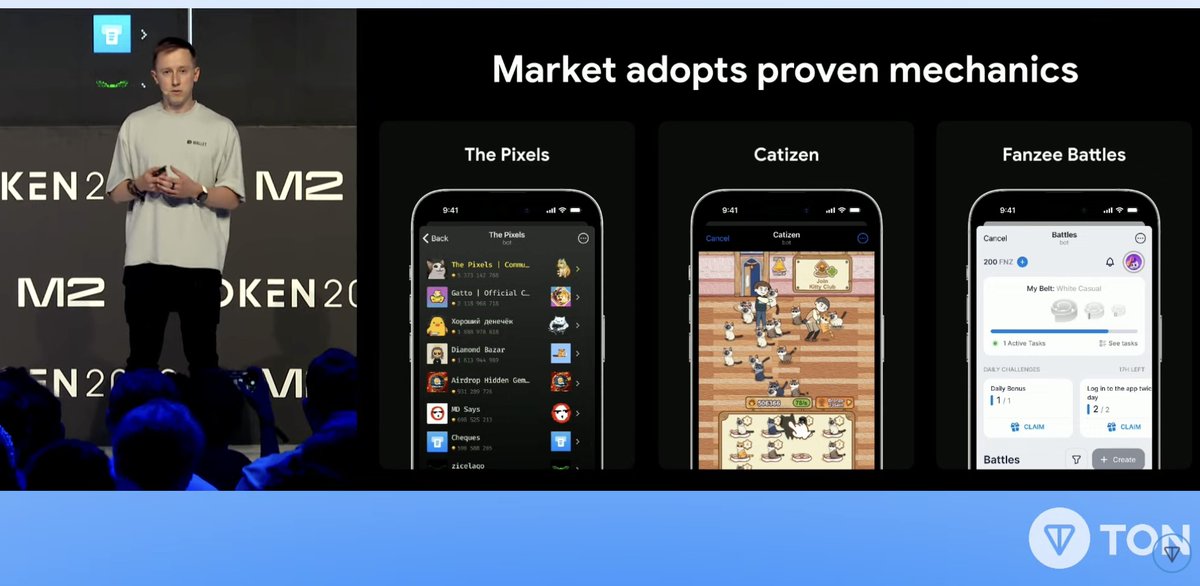 What's this in <a href="/durov/">Pavel Durov</a> Durov and <a href="/rogozov/">andrew.ton</a> Andrew's Speech in Token 2049?!
Oh Catizen!😻