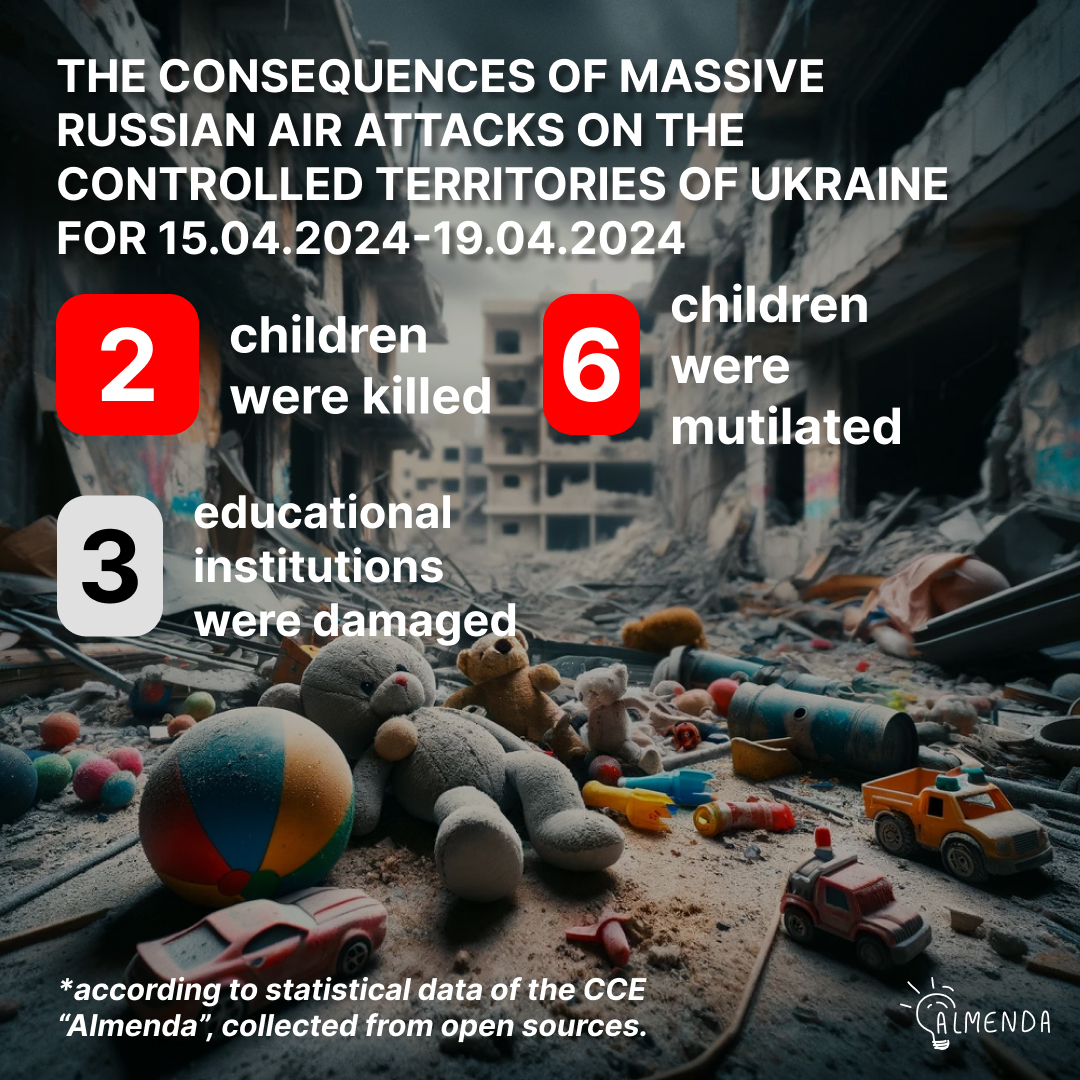 The results of Russian rocket strikes targeting civilians in Ukraine during this week. Children were killed and injured in Kherson, Chernihiv, and Dnipropetrovsk regions, and educational institutions were damaged. #RussiaisATerroistState #StopRussia