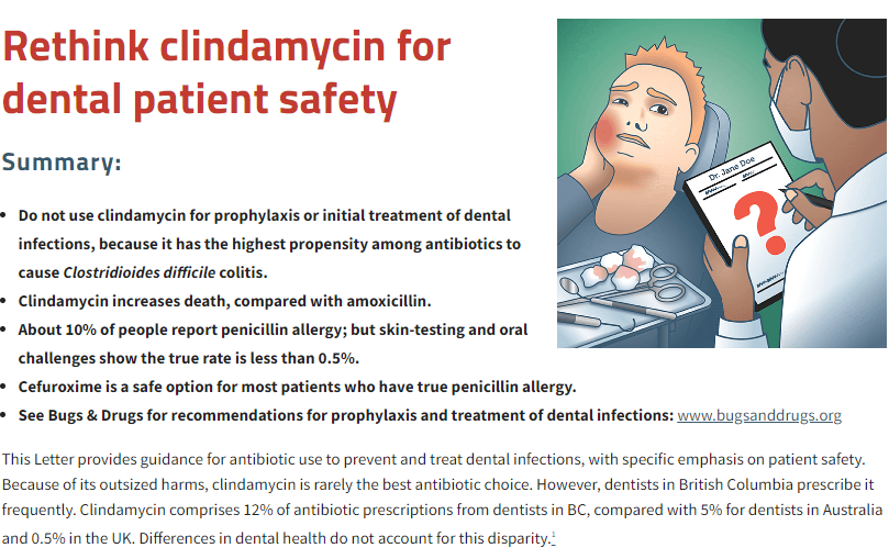 BITNavarra's tweet photo. (Therapautics Initiative) Replantearse el uso de clindamicina en procesos dentales por la seguridad del paciente
https://t.co/HcTFrjK1u8 https://t.co/cHi2gd2OAq