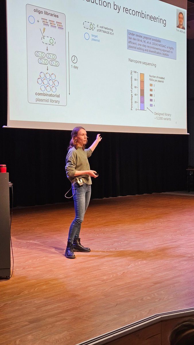 Final parallel session this afternoon on cell-cell communication, innovations and applications, and building blocks. #SynCell2024 @CREmmeneggerLab