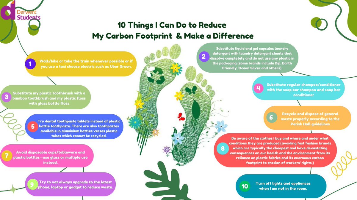 🌺 <a href="/ParishHallEgham/">Parish Hall, Egham</a> #derwentstudents #studentaccommodation #carbonfootprint