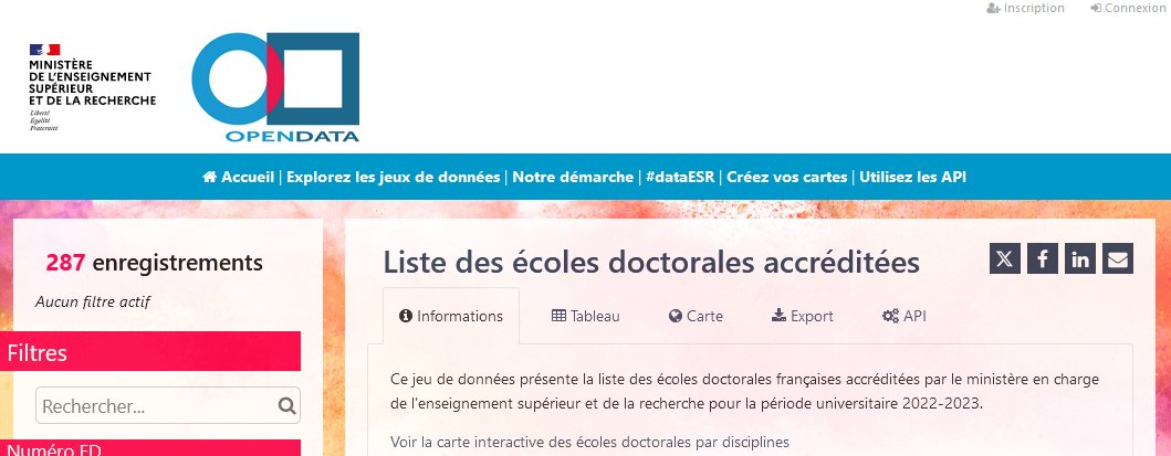 #RechercheDataGouv 🖥️ A retrouver sur #opendata de l' #ESR  la liste des écoles doctorales françaises accréditées par le #MESR  pour 2022-2023 et dont le jeu de données a été mise à jour 👉bit.ly/3Up0gLy #doctorat