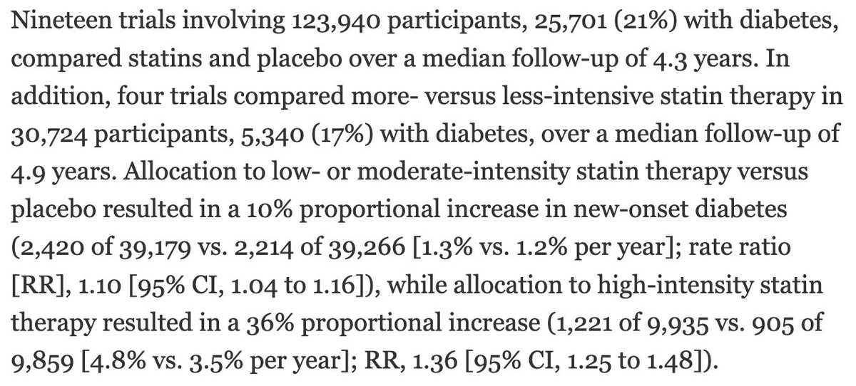 Statin use, primarily in pre-diabetics, increased chances for diabetes by 10%. This was a meta-analysis across 100k+ patients in 19 trials... diabetes.acponline.org/archives/2024/…