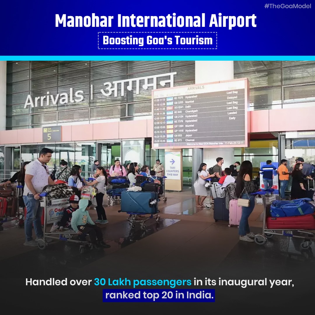Manohar International Airport is a game-changer for Goa's tourism, handling 30 Lakh+ passengers in its first year and ranking among India's top 20 airports. #GoaTourism #MIA #TheGoaModel
#ManoharInternationalAirport #GoaTourism #TourismGrowth #AirportDevelopment #Top20Airports
