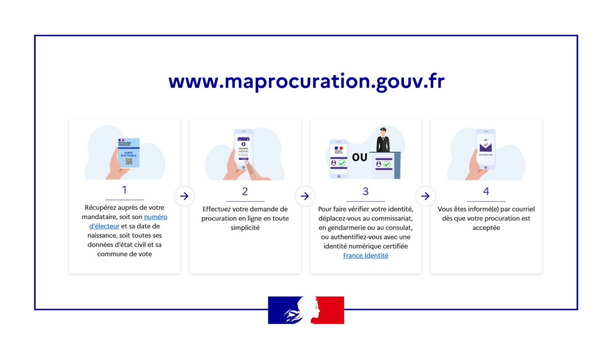 🗳️🇪🇺 #MaProcuration | À moins de 5⃣0⃣ jours des élections #Européennes2024, faites votre demande de procuration !
Effectuez votre demande en ligne sur➡️maprocuration.gouv.fr