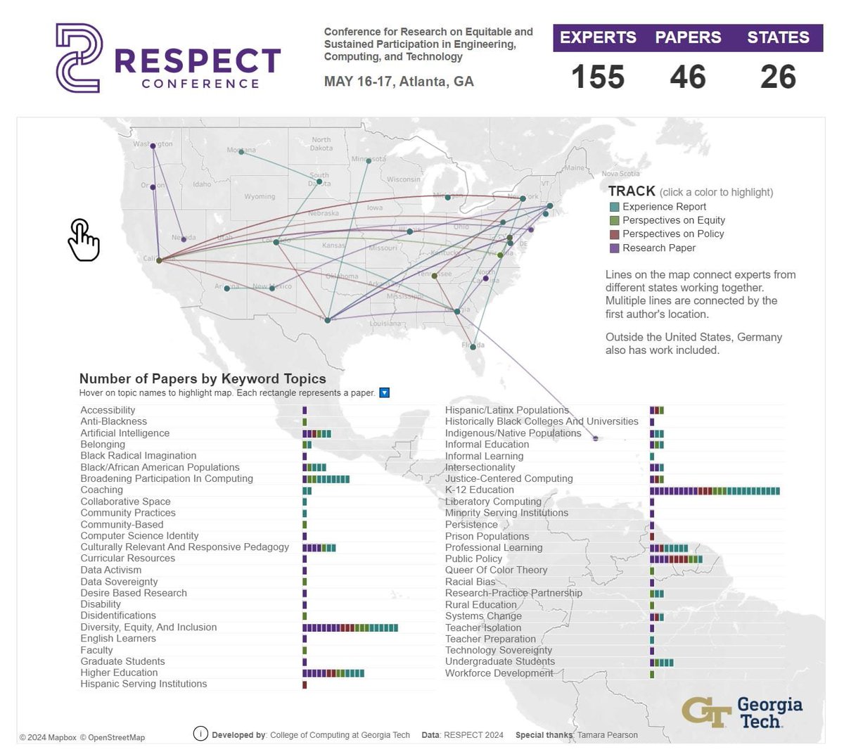 What are the current trends in computer science education research to help marginalized and underrepresented students? This map explores new peer-reviewed work by topics at the upcoming ACM RESPECT Conference. Interact with the map: public.tableau.com/views/respect2…