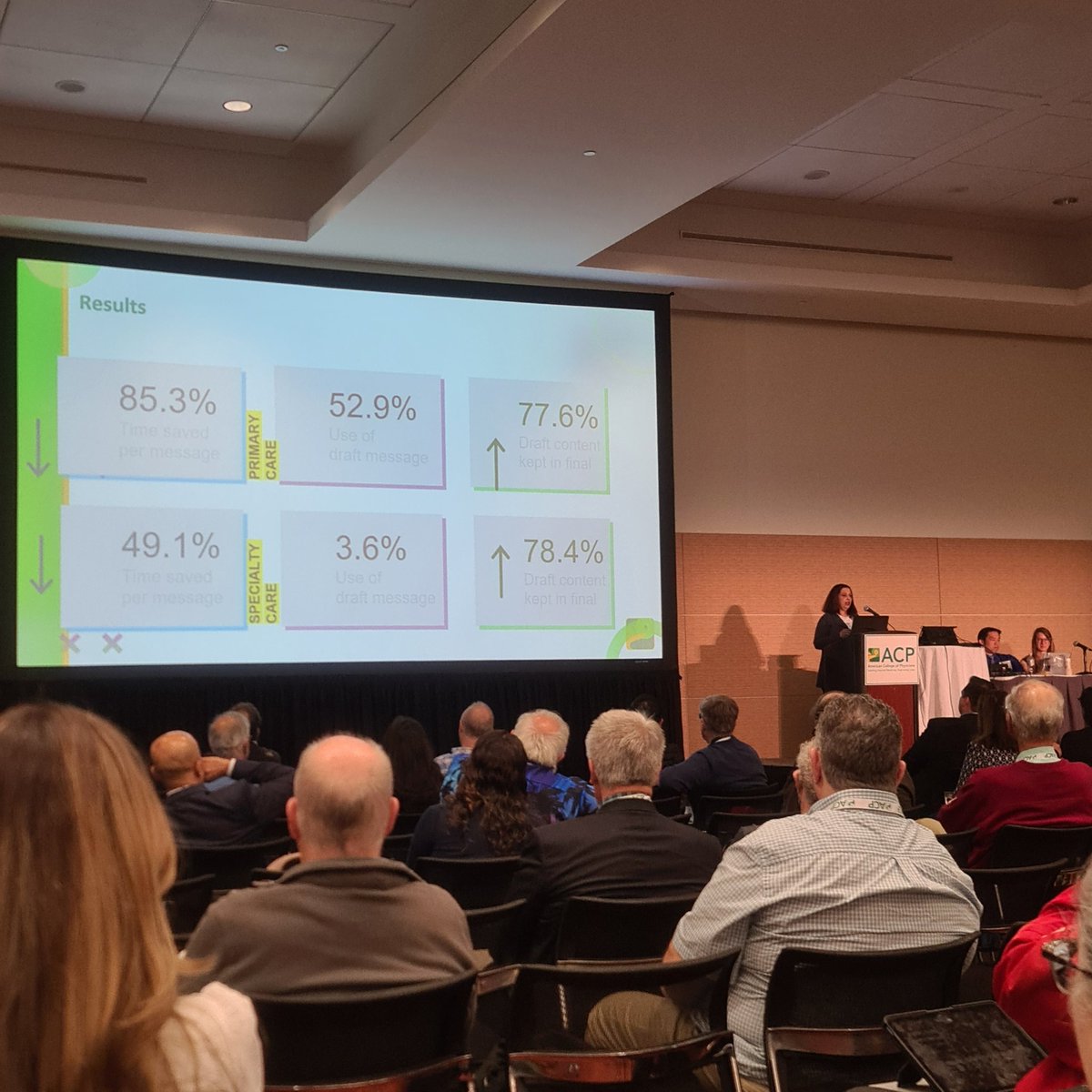 #LLMs may be even more beneficial for certain specialties like #internalmedicine #primarycare. - @MdDeepti #IM2024 @ACPIMPhysicians @jonc101x @Anacapa17 #AI #artificalintelligence #NeuralNetworks #responsibleAI #HealthTech #Medicine