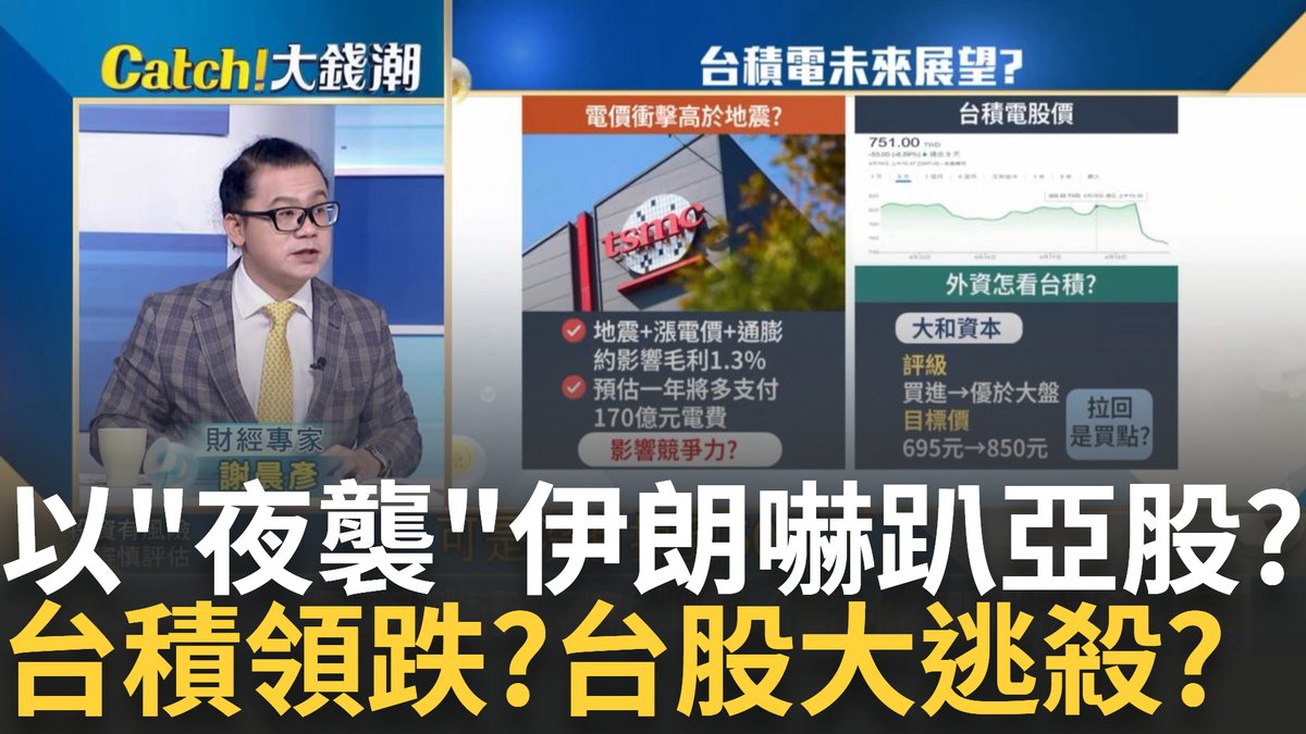 inewsknowledge's tweet photo. 台積"疑慮"? 台股嚇趴? 台積"再生水之戰"超前部署? 巨蛋經濟學孵32年不是一場夢? 千萬麥拉倫"刁車"出不來?
https://t.co/hvhVy2rw11 https://t.co/kKBlGb7nJI