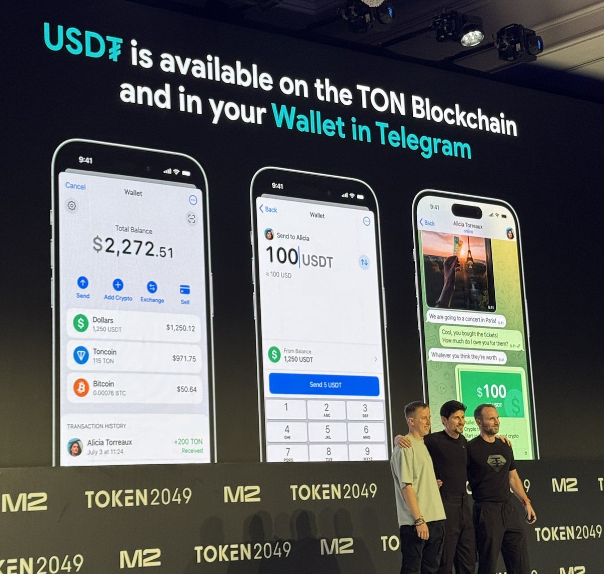 Tether on TON. Empowering Telegram’s 900M userbase with TON Blockchain. Available now on Okx, Bybit, Kucoin, Mexc and Wallet in Telegram.