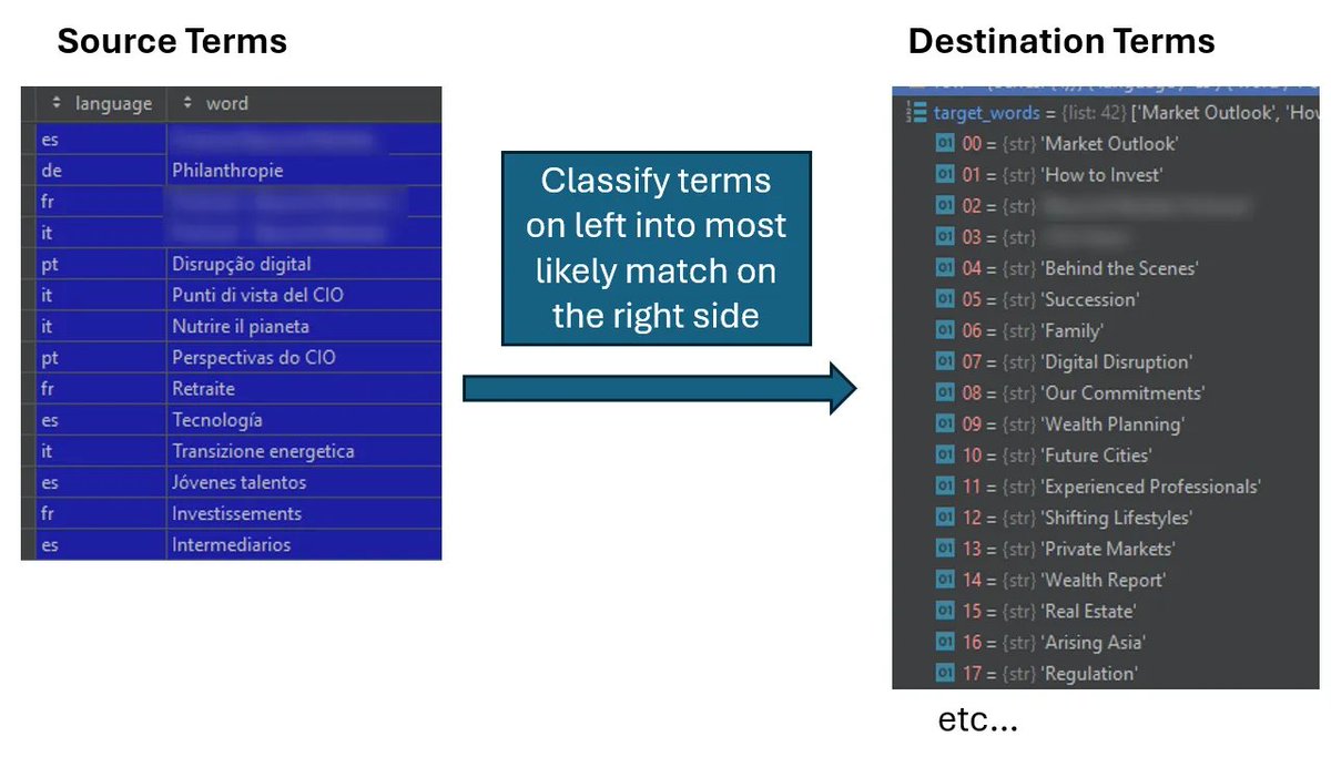 Lukas Oldenburg tweet media