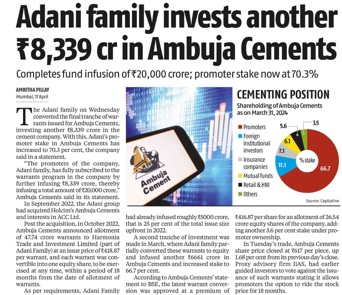 Adani Family completes Ambuja warrant subscription, infuses Rs 20,000 Cr. to increase stake to 70.3% #ThisIsAdaniCement #BuildingNationsWithGoodness #GrowthWithGoodness #GreenGrowth #ESG