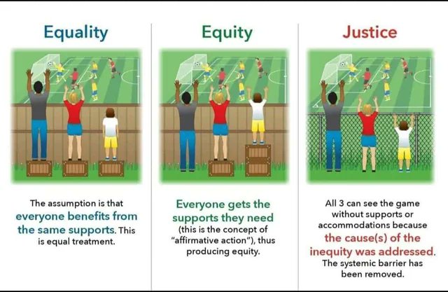 Reflecting on this week's workshop: As nurses, we're leaders in healthcare and beyond. How can we elevate equality, enhance equity, and champion justice in our roles and for our colleagues? Let’s act now and be the change!!! #NursingLeadership #HealthEquity @lauraserrant