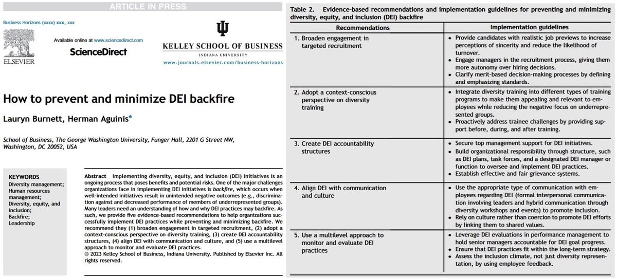 Get article at doi.org/10.1016/j.bush… 📢JUST PUBLISHED!📢 Super proud of my #doctoral #studentand lead author Lauryn Burnett!! Implementing #diversity, #equity, and #inclusion (#DEI) initiatives is an ongoing process that poses #benefits and potential #risks. One of the major