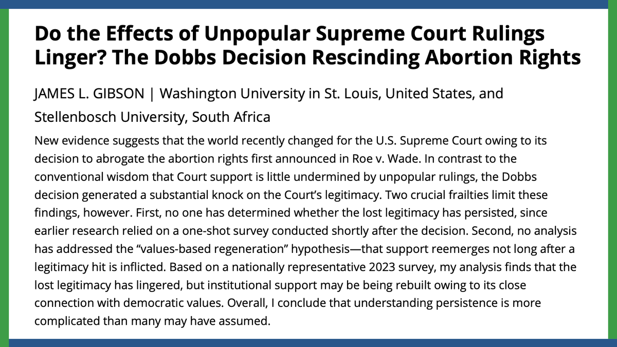 apsrjournal's tweet photo. Did the Supreme Court's decision in Dobbs have a lasting effect on support for the court? James L. Gibson finds lost legitimacy lingers, but institutional support may be rebuilding due to the court's association with democratic values. 
#APSRFirstView
https://t.co/YfzuVddnSz https://t.co/V9mKWtNWGO