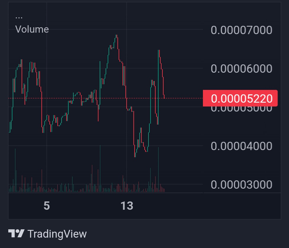 AIKOSociety tweet media