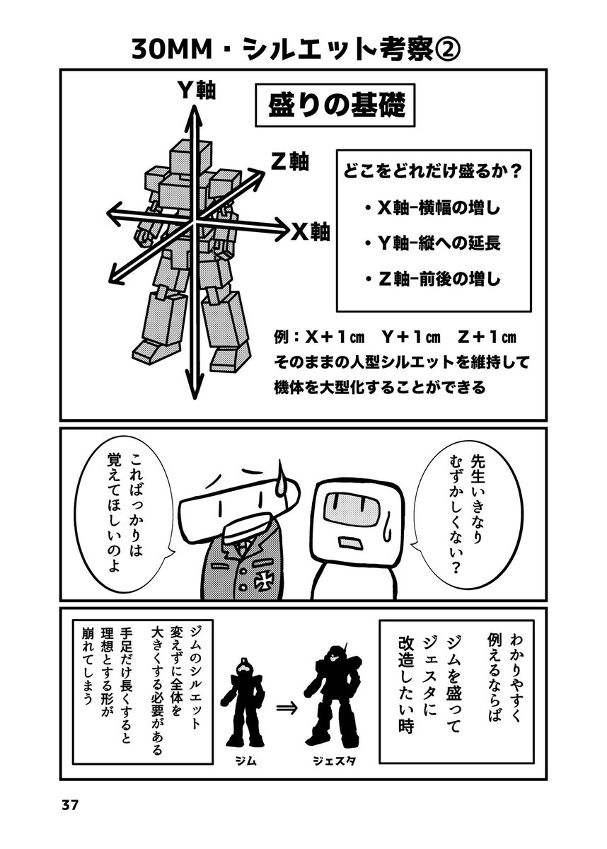 さんまるライフD
『30MM・シルエット考察②』の巻
前回大好評のしる様メソッドの
第二回焼き直しです!
#さんまるライフ
#まめきょうコレクション
1/5