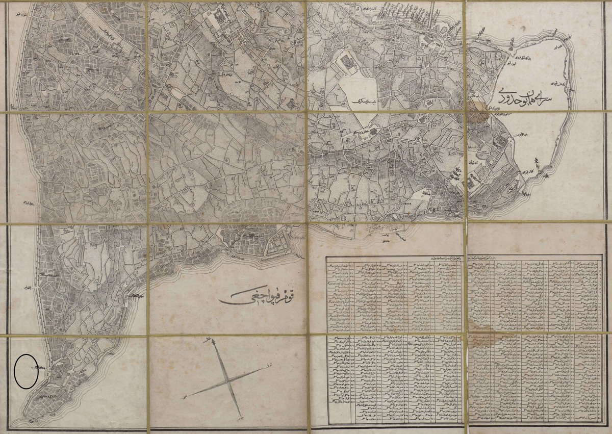 Yaşar Tolga Cora’s “The Failed Housing Cooperative Project of the Oriental Savings Association: Housing and Urban Rent in Istanbul in the 1880s and 1890s” provides an insightful and fresh look into the housing cooperatives of late Ottoman Istanbul: dergipark.org.tr/en/pub/yillik/…