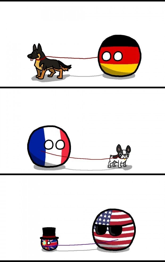 Buenos días a todos 

Como están?

Están muy lindos los perritos de Alemania,Francia y Estados Unidos no?