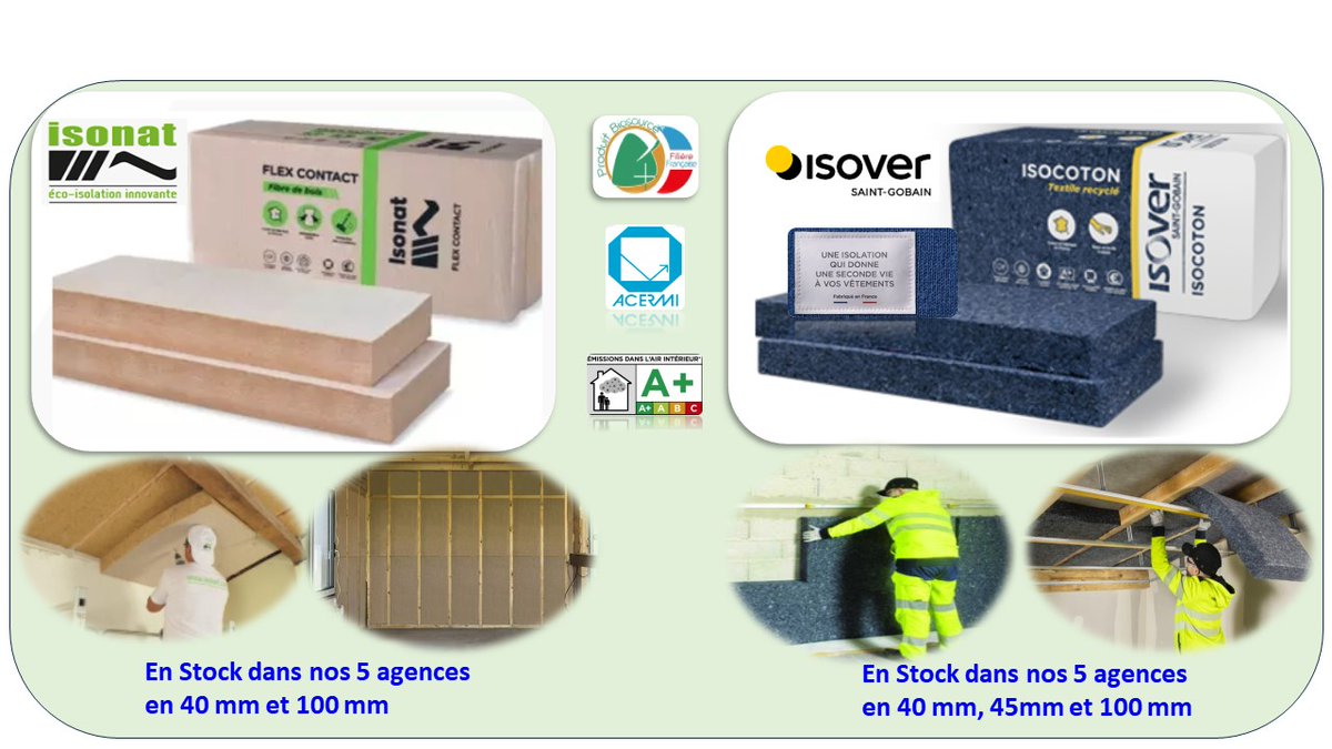 🌡Hiver comme Eté : Isolez Biosourcé : Pour vos #murs, #Cloisons, #Combles aménagées ou non.         Excellente isolation #Thermique, #Acoustique avec la Fibre de #Bois de chez notre Partenaire @Isover et l'#Isocoton de chez notre Partenaire @Isonat