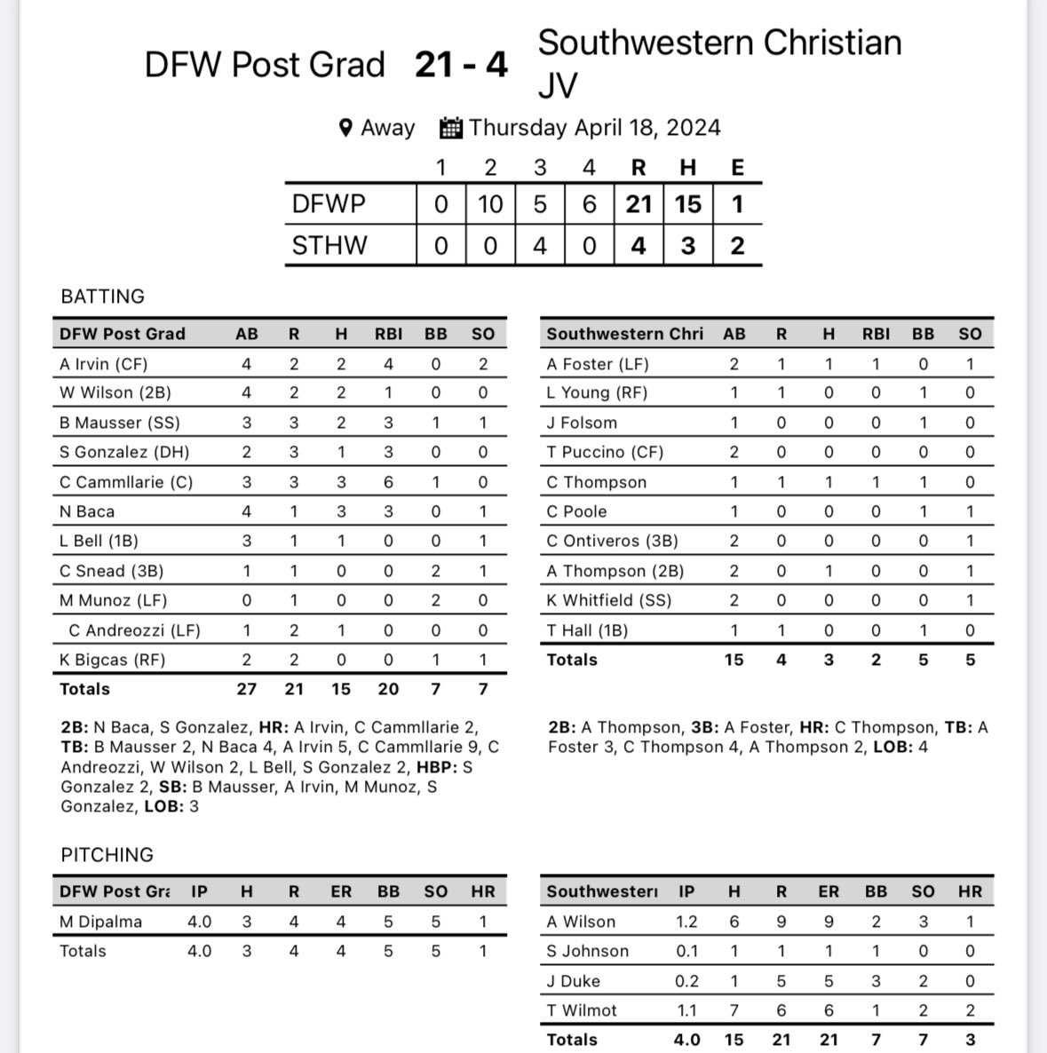 Davis Page tweet media