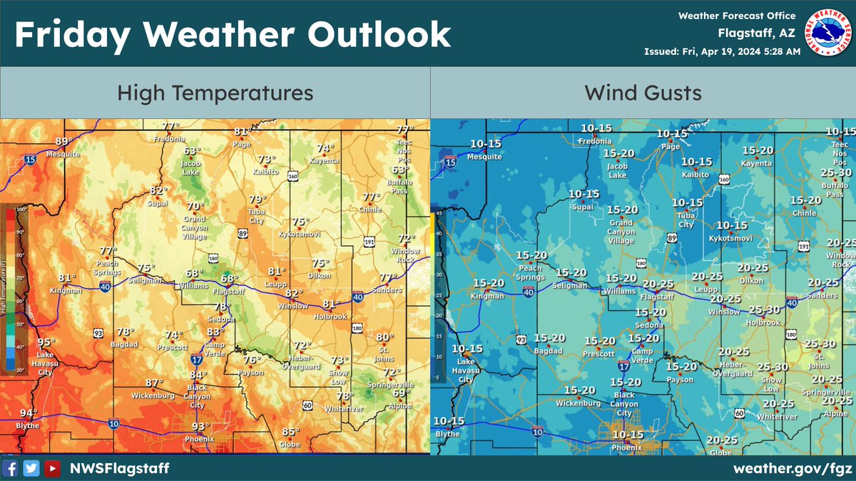 Expect another warm and pleasant day today, afternoon breezes will be largely tolerable. Aside from some passing high clouds, you should see more sun, compared to yesterday. #azwx