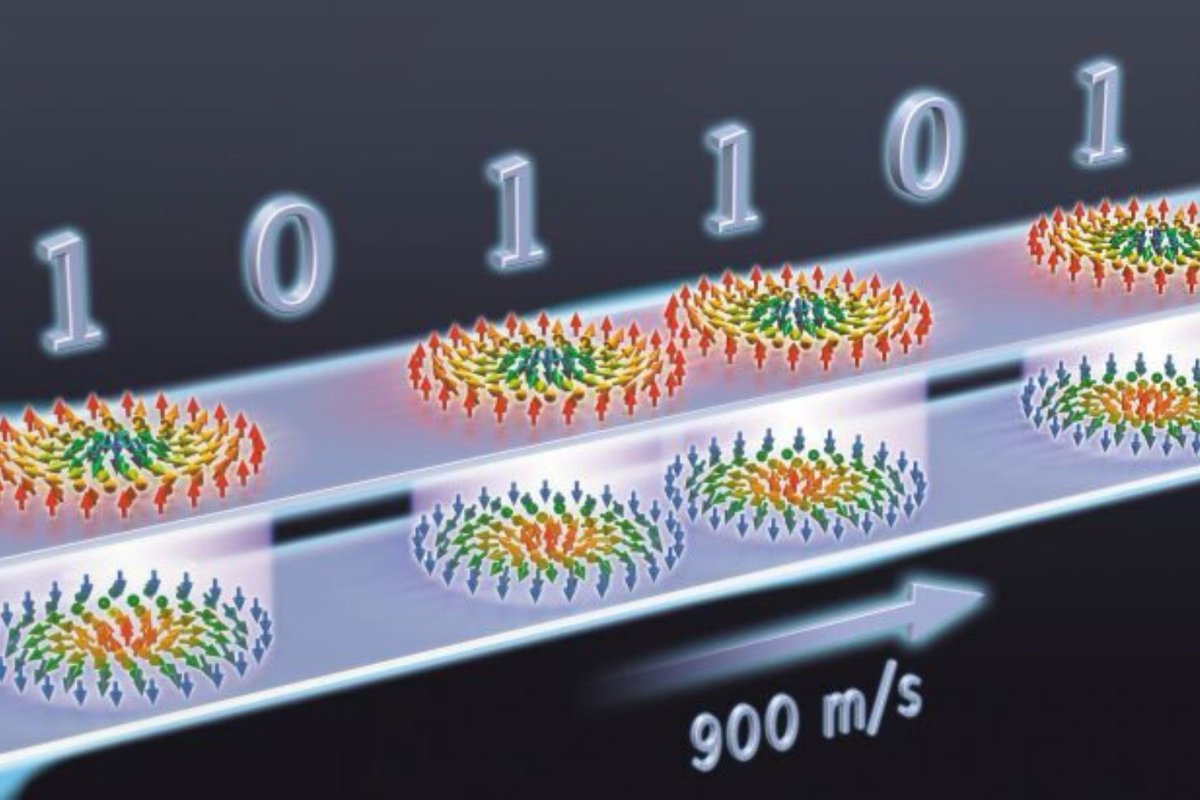#Sciences // Une équipe de recherche dirigée par des scientifiques du @CNRS a découvert que les skyrmions, des nanobulles magnétiques, pouvaient être déplacées à l’aide d’un courant électrique à vitesse record : jusqu’à 900 m/s ! 😱⚡️ ➡️ bit.ly/4b0ynPd