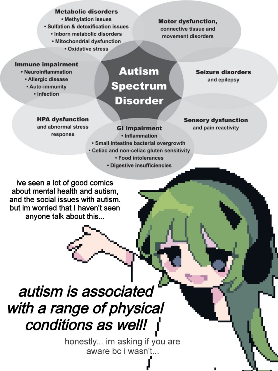 kael333_'s tweet image. This part of autism doesn&apos;t get talked about enough, so i sketched a little comic (1/3)