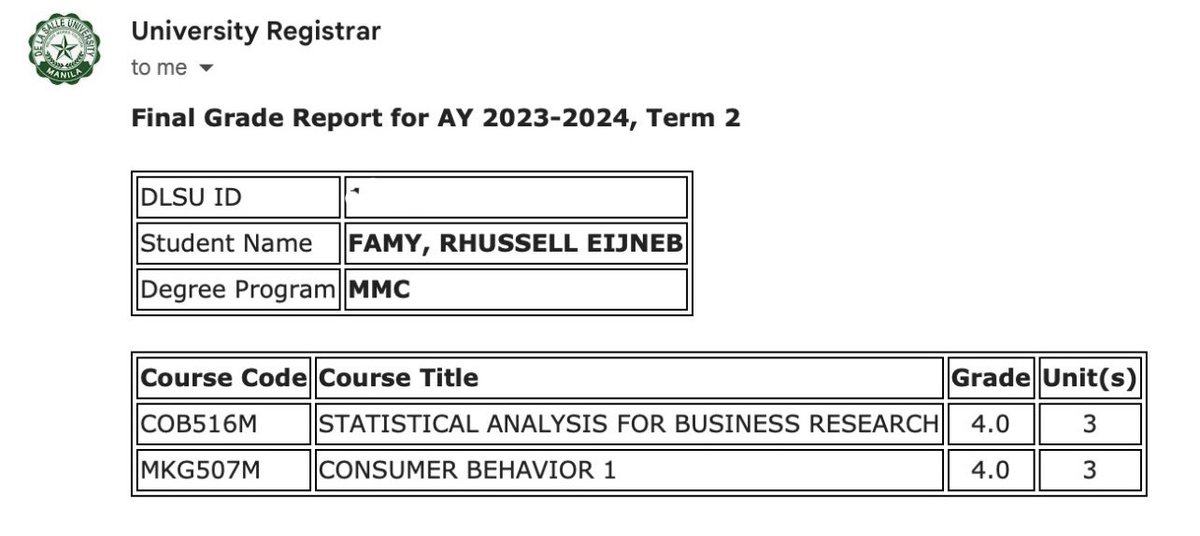 Two great things came out today: #TaylorSwift’s new album and my final grades.

Ngl, statistics intimidated me but I decided to take it now instead of delaying it and extending my worries. I appreciate those who helped me get through it.

Done with 2nd term! 💚 #MastersDegree