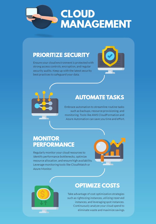 HelpDeskCavalry's tweet photo. 🌩️ Are you looking to optimize your cloud infrastructure? Check out this infographic for effective cloud management! By implementing these tips, you can enhance security, increase efficiency, and achieve cost savings in your cloud management journey! 💪💻 #CloudManagementTips https://t.co/KipAwNoWqG