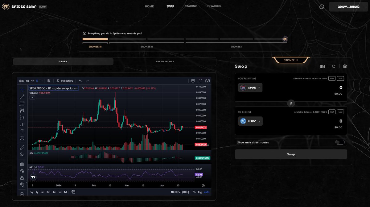 Facelifted @spdrswap.

I freaking love the integrated @tradingview. 💜 Little tip: what I like to do when I get to trading is check the token I want to buy against USDC to get an idea of the current pricing. It works bit differently vs. Birdeye.

(Also, $SPDR indicators look