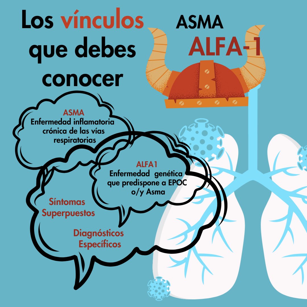 Asma Coordinadora Nacional Pacientes (FENAER) (@asmapacientes) on Twitter photo 🎊Celebramos a nuestros amigos "vikingos" de <a href="/Alfa1Espana/">Alfa-1 España</a> por el 25 aniversario de su organización
⁉️Por qué? Porque nos caen bien 😅 y porque ambas condiciones: #asma y déficit da alfa-1 antripsina pueden coexistir en algunas personas, pero no siempre es fácil identificarlas. 🎊Celebramos a nuestros amigos "vikingos" de <a href="/Alfa1Espana/">Alfa-1 España</a> por el 25 aniversario de su organización
⁉️Por qué? Porque nos caen bien 😅 y porque ambas condiciones: #asma y déficit da alfa-1 antripsina pueden coexistir en algunas personas, pero no siempre es fácil identificarlas.