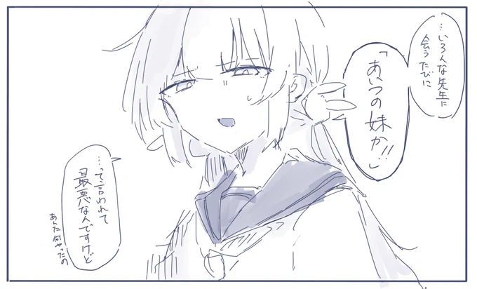 高校、 