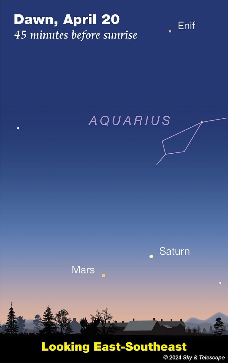 Bright Arcturus is climbing high in the east these evenings. Equally bright Capella is descending high in the northwest. They stand at exactly the same height above your horizon some time right around the end of twilight, depending on your latitude. buff.ly/3QxjI6z
