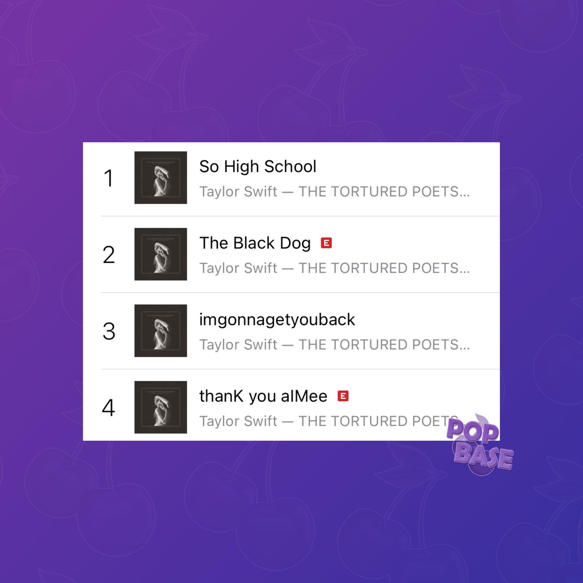 ‘So High School’ by Taylor Swift is now the #1 song on US iTunes, surpassing her own ‘The Black Dog.’