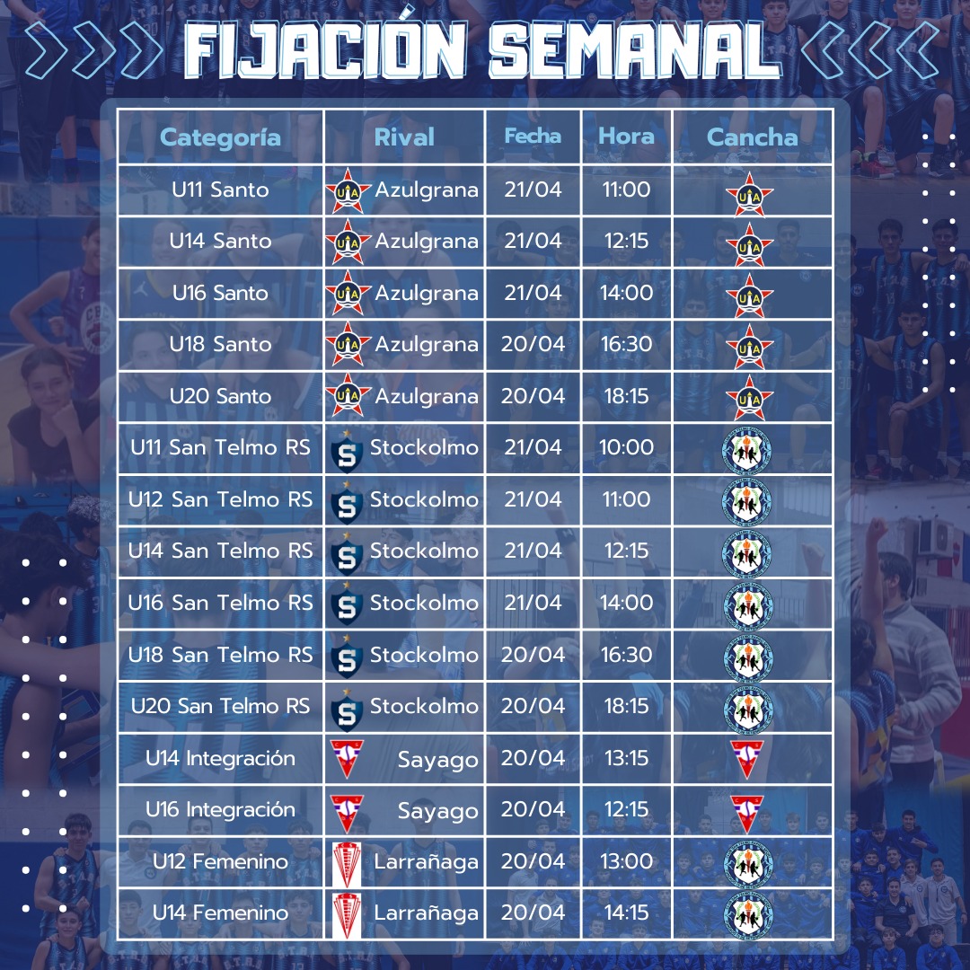¡Intensa actividad de formativas este fin de semana!