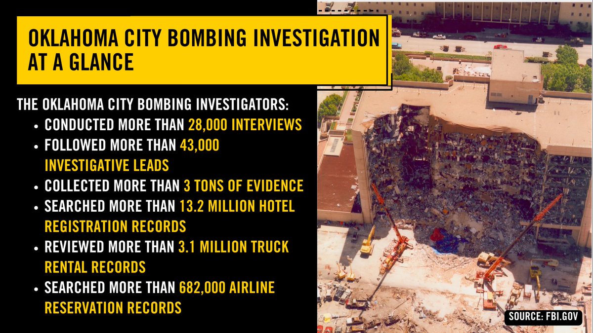 FPSDHS's tweet photo. 29 years ago today, the Oklahoma City bombing occurred at the Alfred P. Murrah Federal Building. This tragedy is also a reminder of our solemn duty to face hardship with strength, courage and resolve. @FBI’s efforts and first-hand accounts are available at https://t.co/6jkAEWDner https://t.co/POyKE42RKv