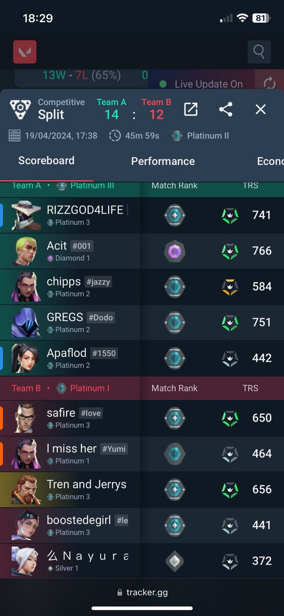 NathanMayes08's tweet photo. @riotgames @VALORANT How has a trolling jett who is silver 1 got into a play and diamond lobby! Sort your trash game out! Full of trolls!!! https://t.co/LYxcGqfOq8